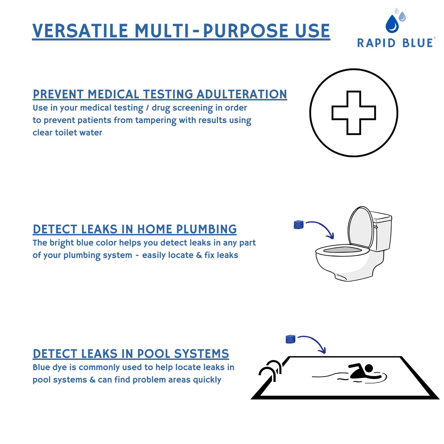 Rapid Blue Dissolvable Blue Dye Tablets for Toilet Leak Detection & Drug Test Adulteration Prevention